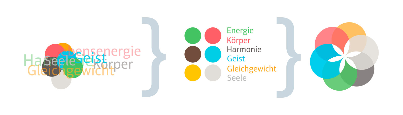 leinwand_hauser_1400x400mm