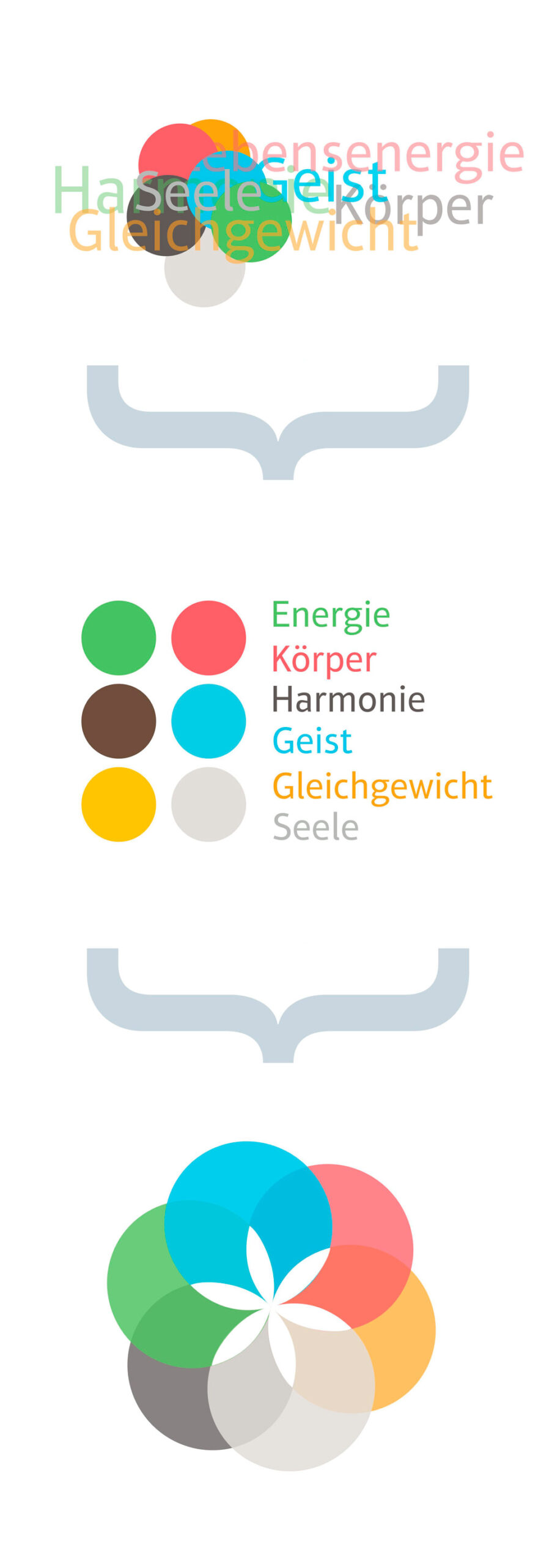 leinwand_hauser_1400x400mm_Mobil